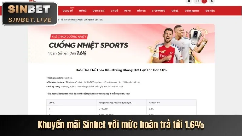 Hoàn trả hàng ngày/tuần 12bet casino